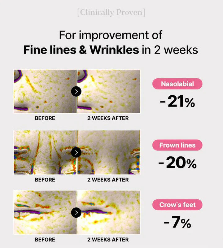 The Peptide Collagen Hydrogel Eye Patch✨DEPUFFS UNDERYE BAGS IN JUST 10 MINUTES